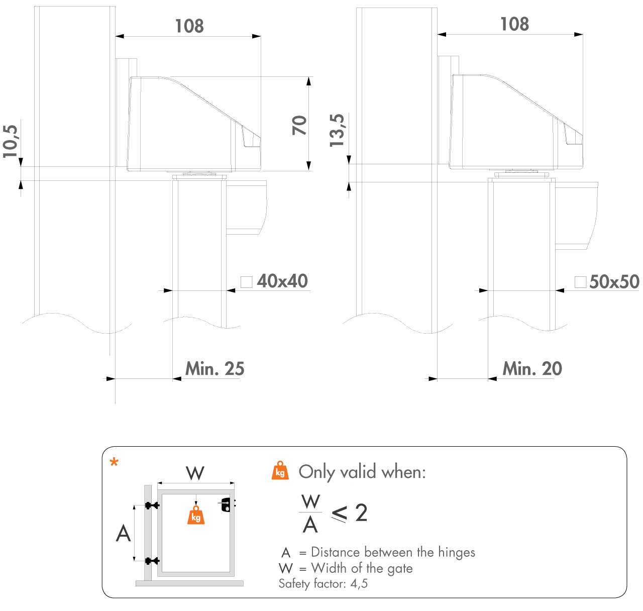 BEARING HINGE TOP Explosion 1280px